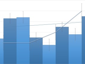 大摩预测云市场今年或达峰值