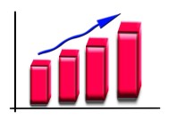 高盛预测今年收入强劲增长，增长率达26.8%