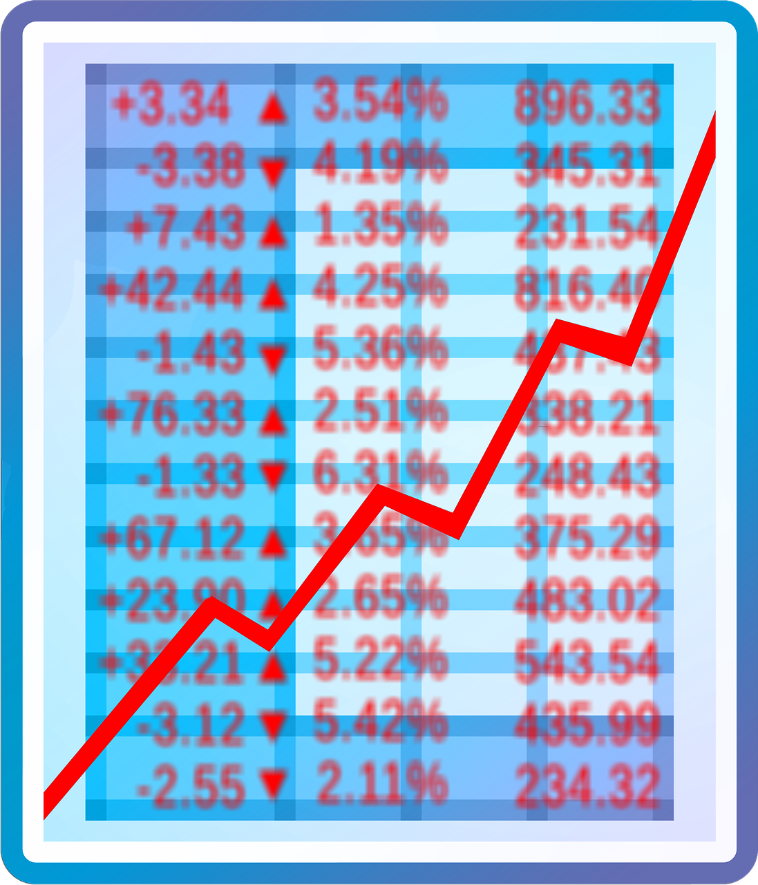 全球金融震荡背后的价值损失深度探究